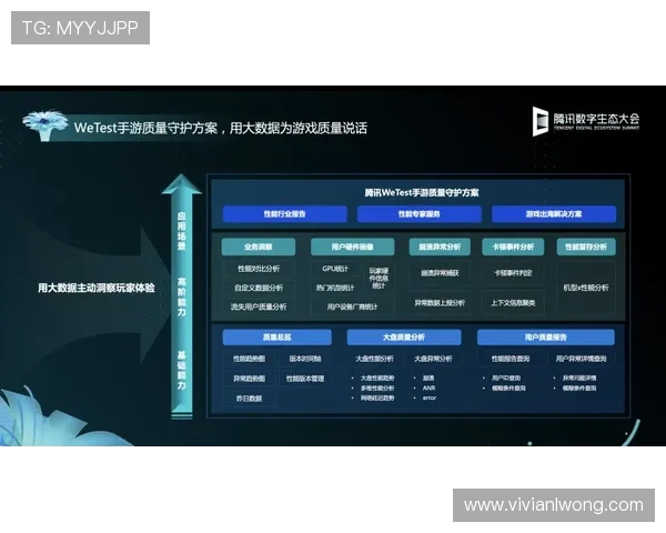 凯发网投平台用户体验优化提升整体游戏体验的实用建议