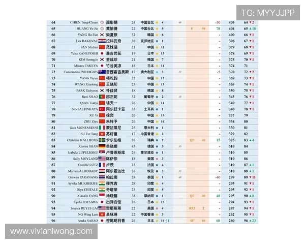 2026世界杯积分榜全景图，揭示各大洲球队积分排名及晋级概率分析