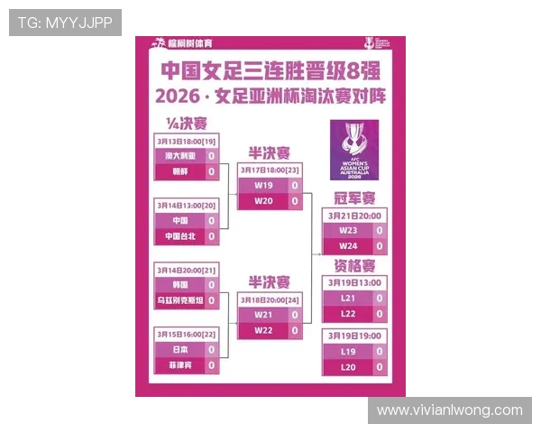 2026年世界杯预选赛中国队晋级之路详细策略与备战建议