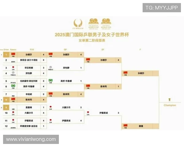 全面了解美加墨世界杯亚洲区18强赛赛程，掌握比赛时间和赛程安排的详细信息